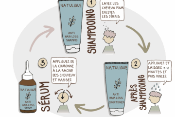 Why alternate between several shampoos?2